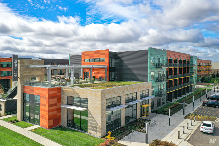 Image for Suburban vs. City Apartments