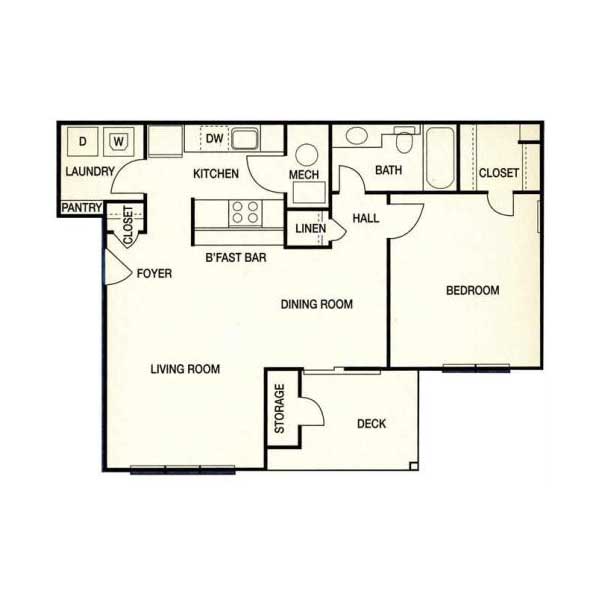 Augusta Commons Apartments - Floorplan - Plan A3