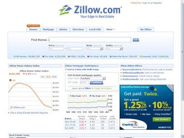 Zillow Introduces Zillow Partnership Platform