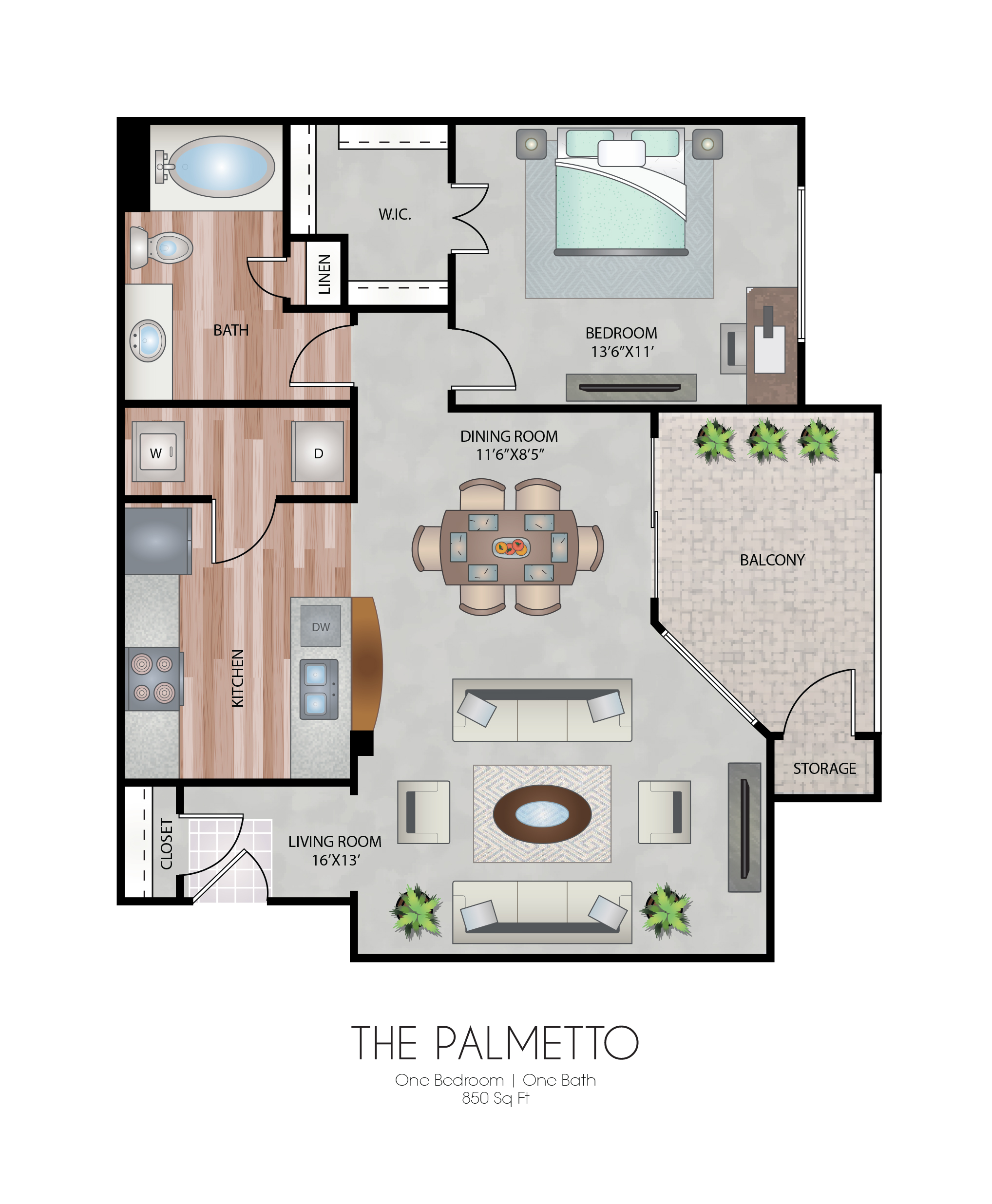 Informative Picture of The Palmetto