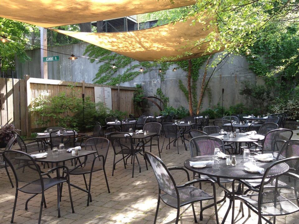 18 Secret Patios in Cleveland Cover Photo